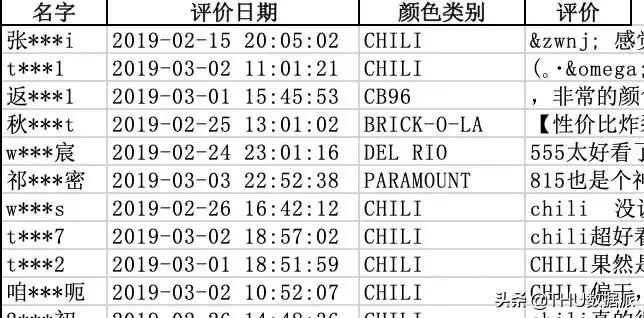 爬取淘宝商品图片,爬取淘宝某商品