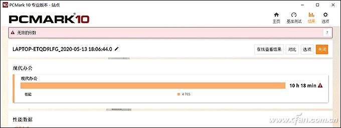小新air14plus2021锐龙版,荣耀magicbook14和联想小新air14