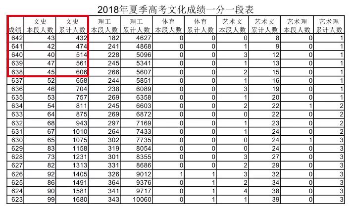 剑桥一脸懵,为何上了中国热搜?