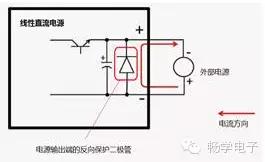 电源输出端反接二极管的作用,开关电源反向二极管作用