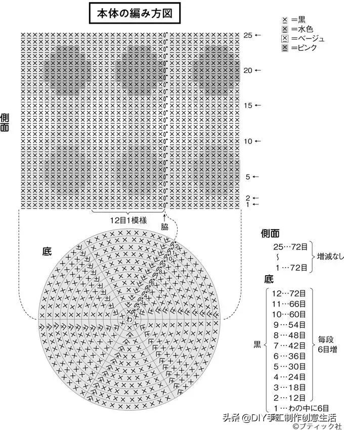 钩漂亮钩针收纳袋,钩笔袋编织教程