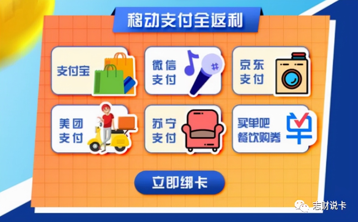 交行利落卡返现规则,交行利落卡微信支付不返现