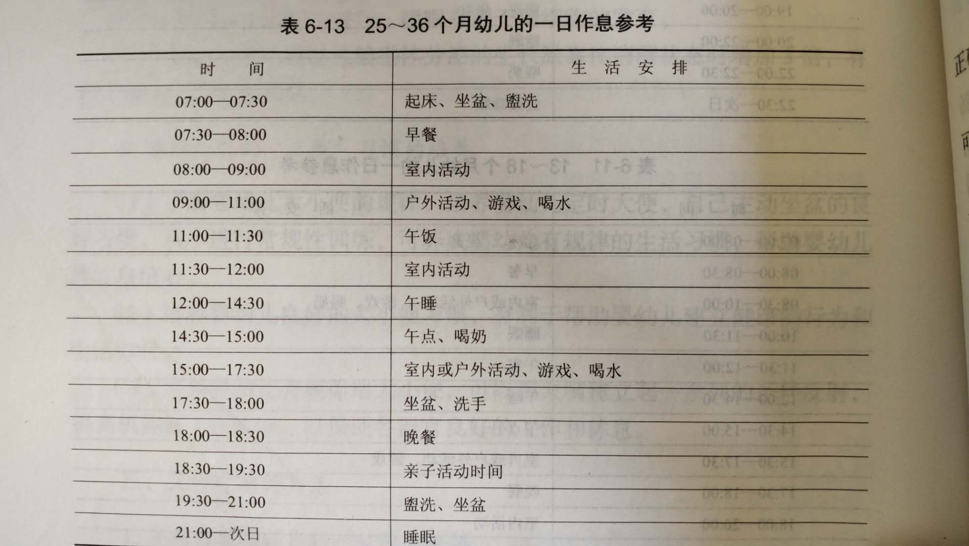 宝宝晚上十一点还不睡,智慧妈妈从固定午睡,定点午饭开始调整