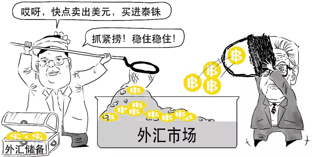 一场没有硝烟的战争,2017年的香港金融风暴