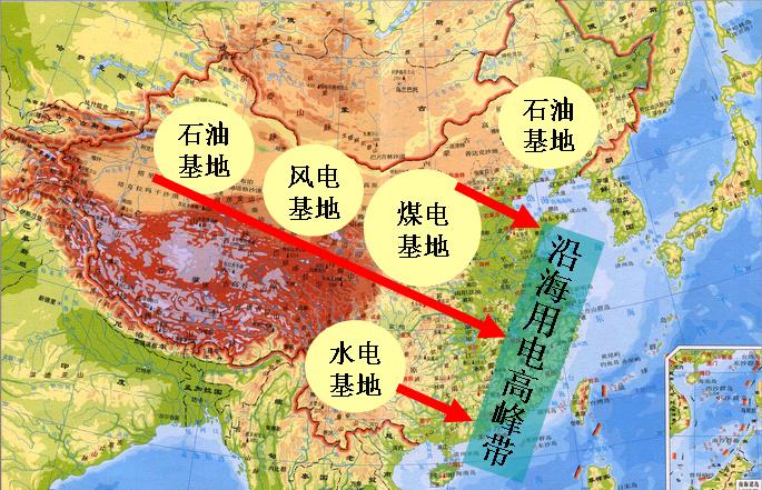 特高压的发展优势,特高压利好的产业