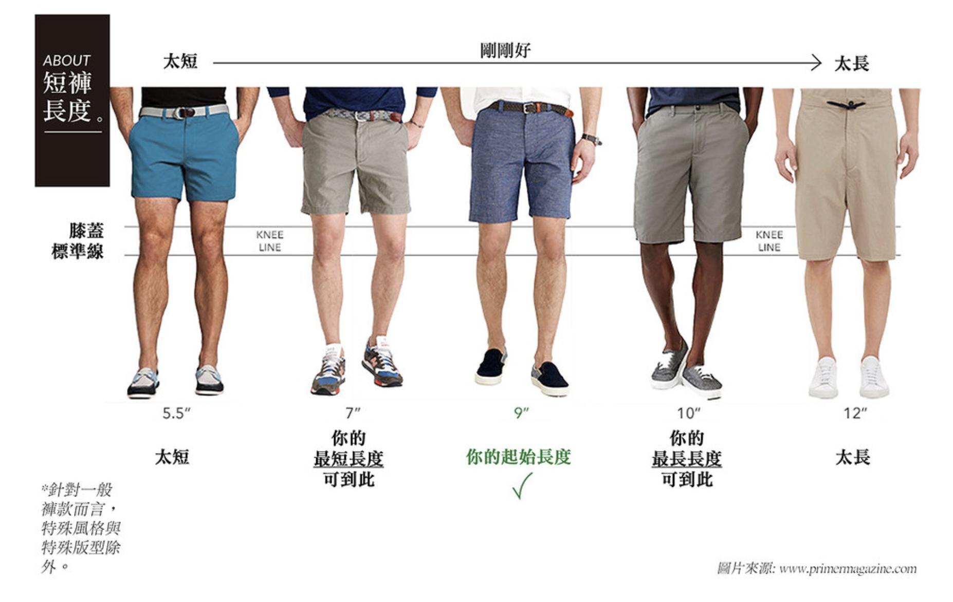 夏天男生短裤怎么穿显高,男士夏季短裤穿搭质感高级