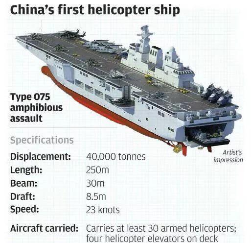 是小平顶还是电磁炮“蚊炮船”？今年的国防科技十大创新人物榜值