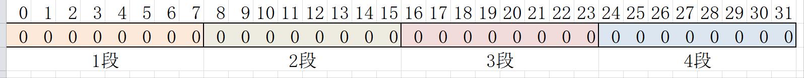 计算机的ip地址在哪里看,计算机基础知识ip地址