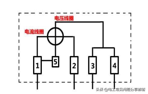 老电工教你如何判断带电,老电工一摸就能判断故障