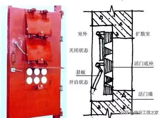 人防工程结构设计原理,人防工程设计讲解视频