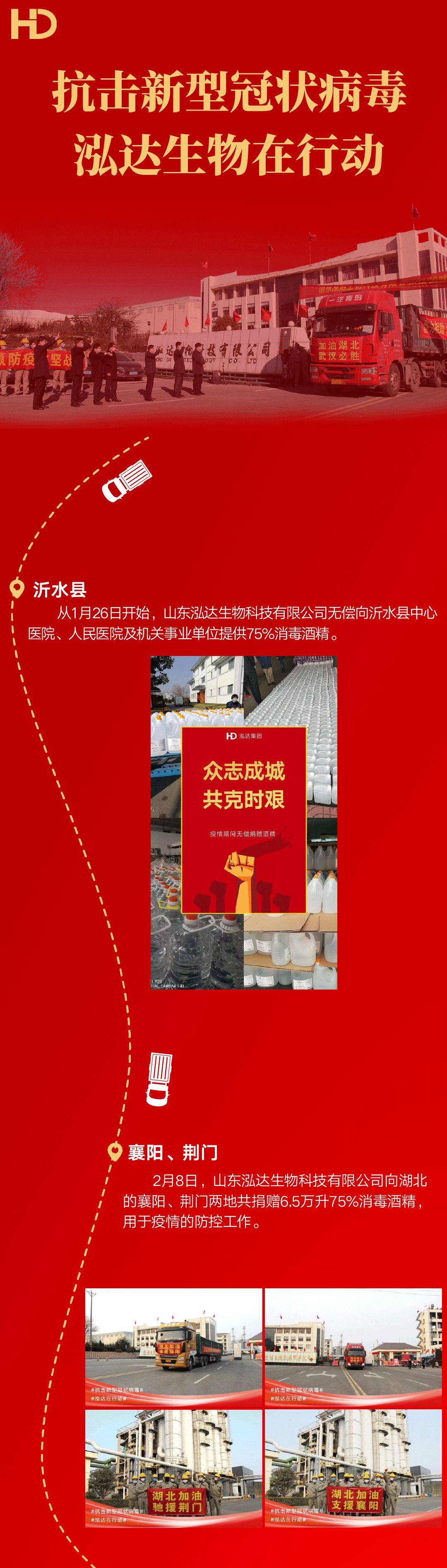 驰援武汉120吨消毒液,消杀新冠病毒的小瓶酒精