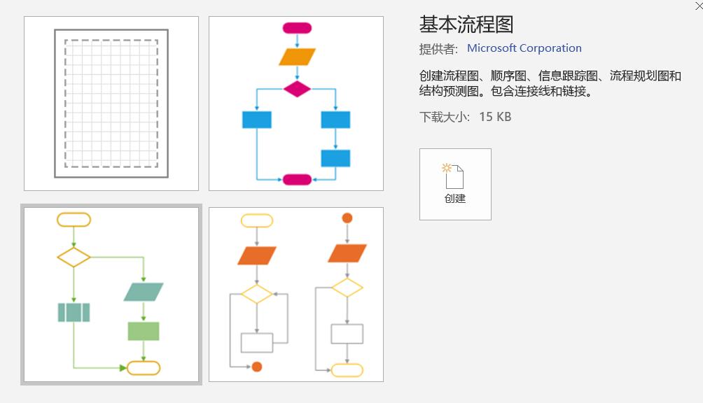 绘制流程图哪个软件最好用,绘制流程图用什么办公软件