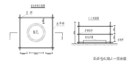 人工挖孔桩基础全套施工价格,人工挖孔桩墩基础工程