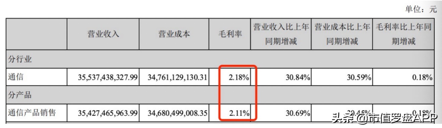 切入*子烟电**渠道,是什么支撑起天音控股的四天三连涨停?