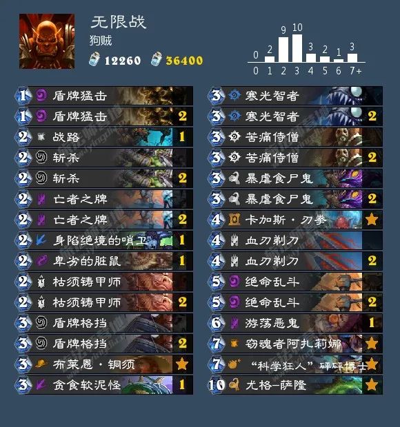 炉石传说40张卡组猎人,炉石传说40张卡组德鲁伊