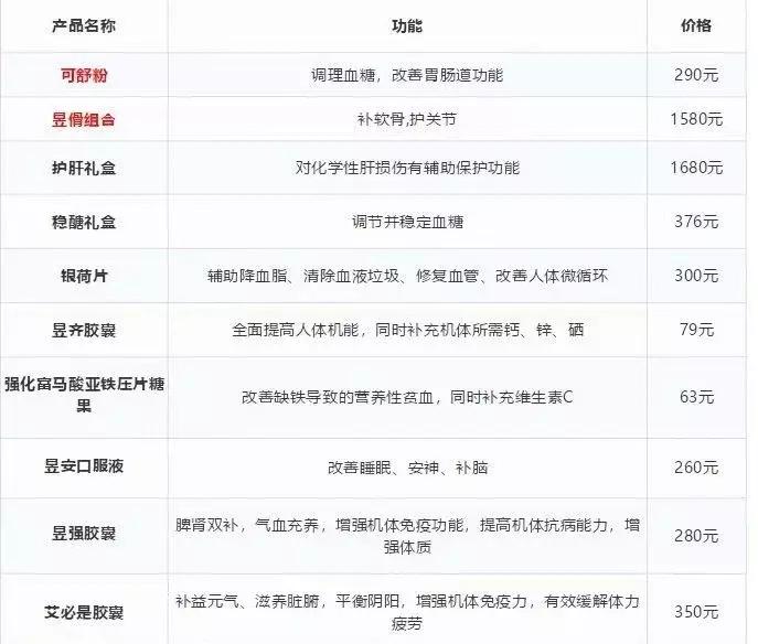 权健事件癌症女孩,权健骗局揭秘