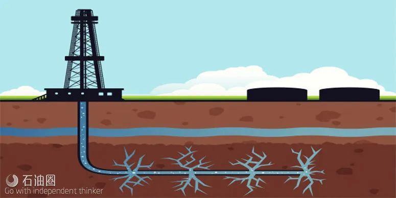 油价十八年来最低，但沙特为什么不肯多卖给中国？