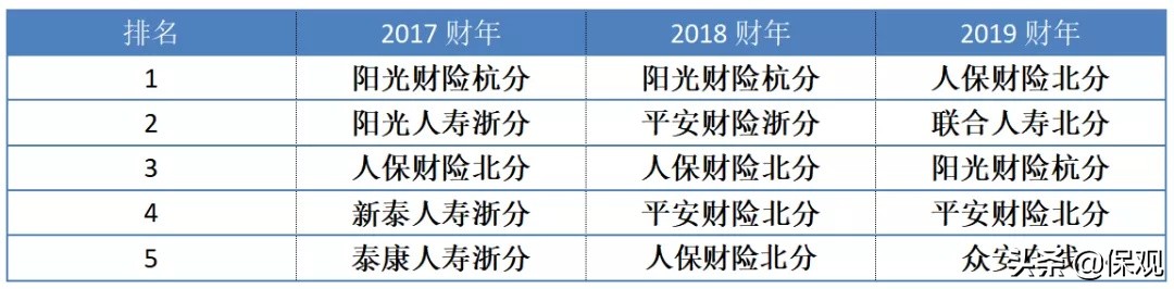 天睿祥怎么样,天睿祥最新传闻