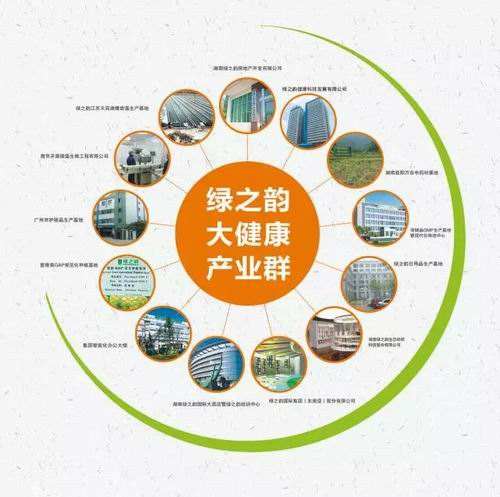 你为什么要创业？不具备这几点趁早别创业？