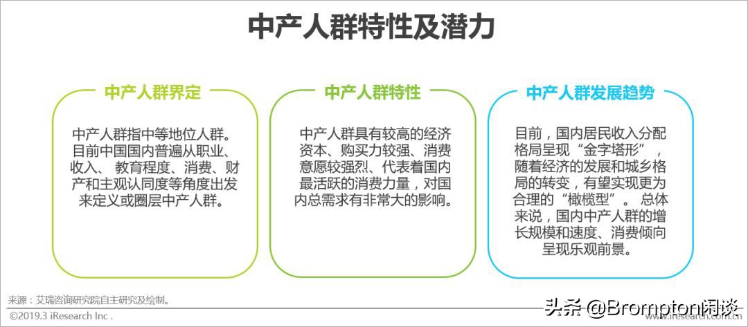 中国女人为什么这么有钱！《中国中产女性消费报告》发布