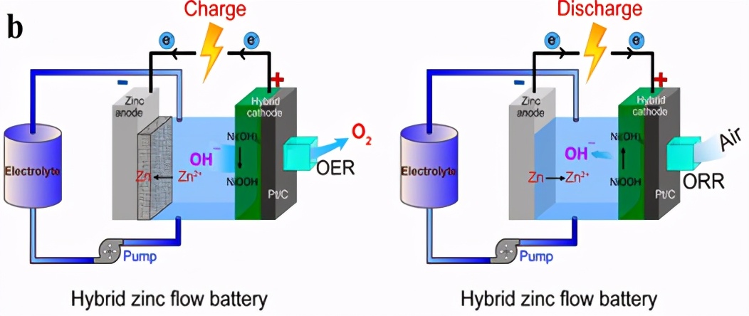 18项国家自然科学基金优秀成果在京对接