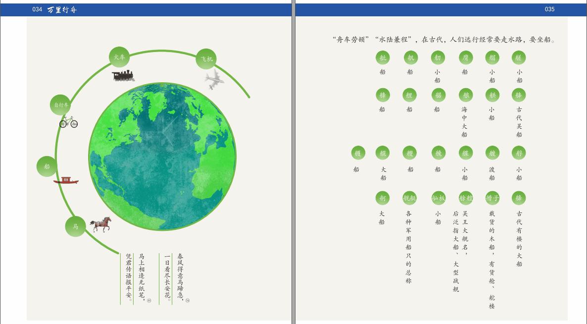 央视中小学必背58首经典古诗词,人民日报推荐100首小学生必背诗词