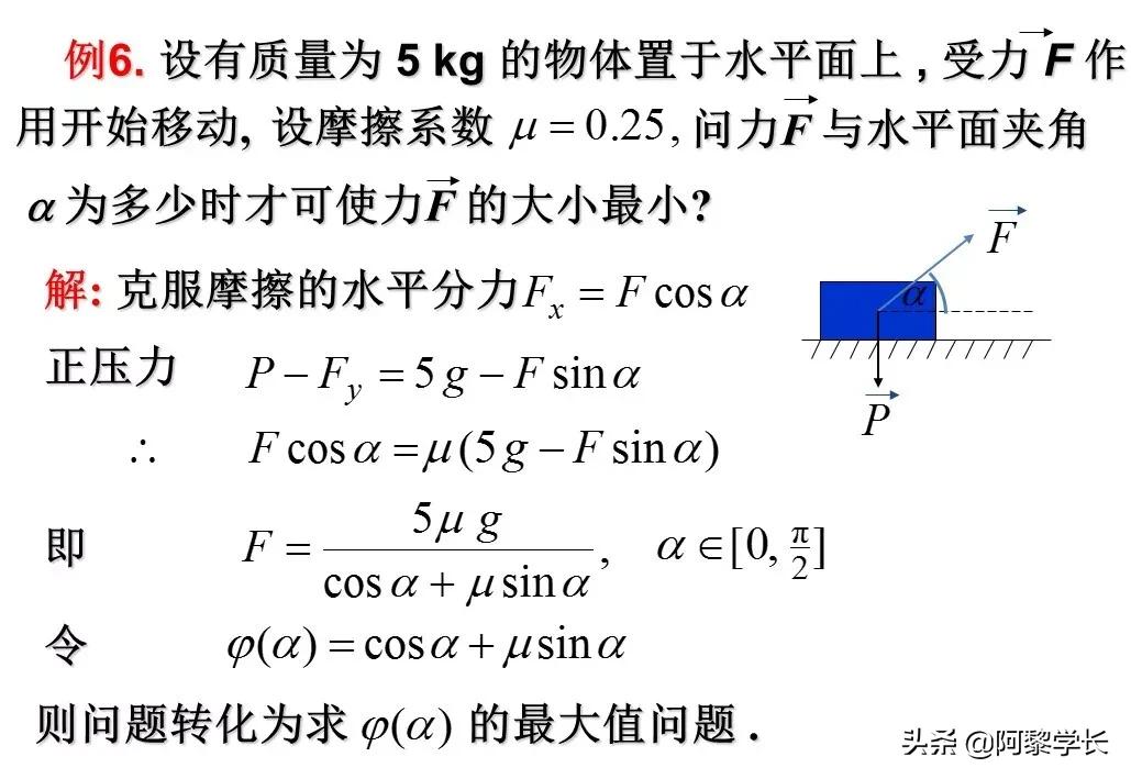 学霸高中数学函数学习方法视频,高中数学北大学姐学习方法