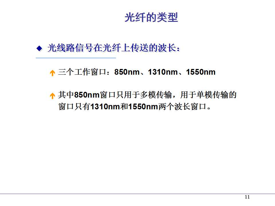 光纤熔接ppt课件,光纤通信ppt课件演讲
