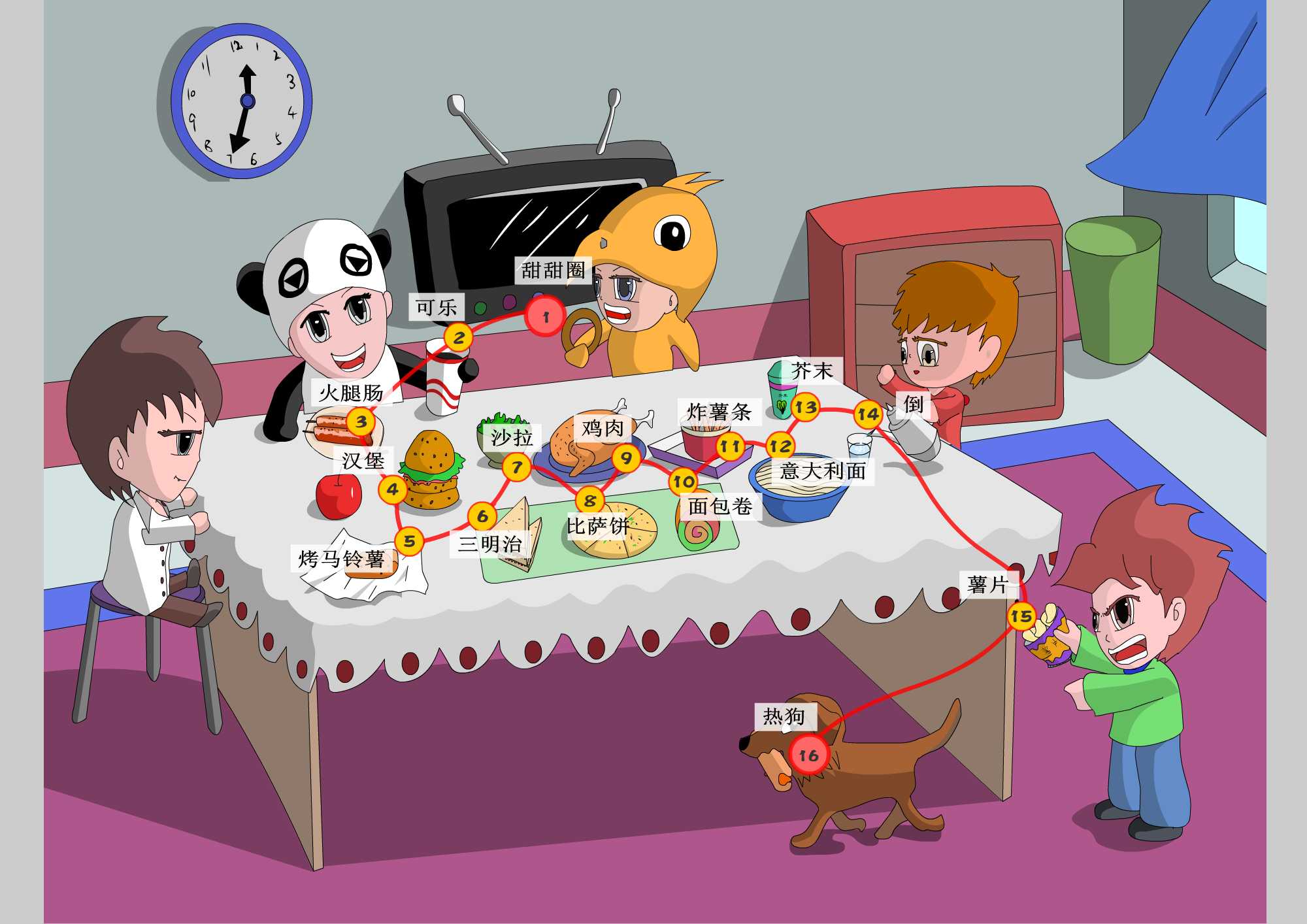 关于厨房里的英语单词,厨房里的实用单词汇总