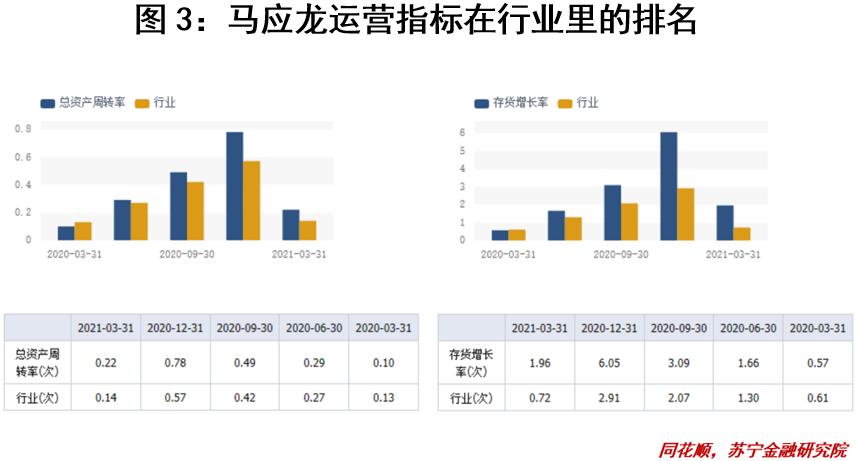 马应龙中国,高级感马应龙
