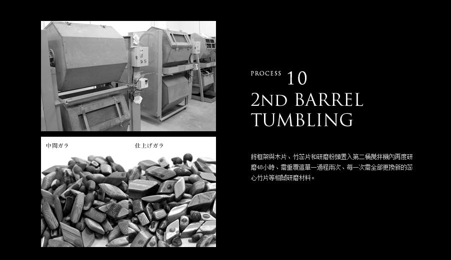 日本手工眼镜商务款,品牌眼镜和手作眼镜