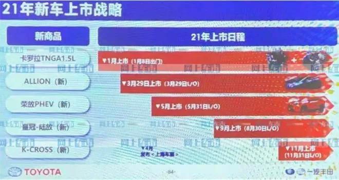 停产前最后一代皇冠,丰田皇冠停产了吗