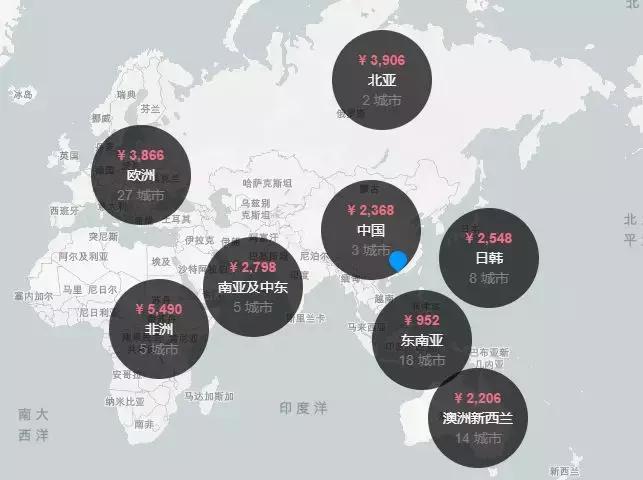 7个办法来购买特价又便宜机票,从哪里可以买到好的特价机票