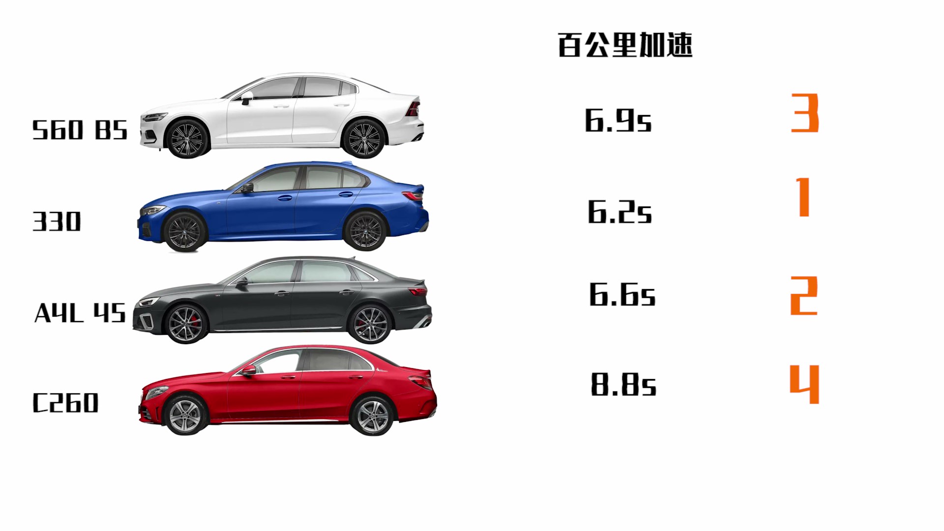 沃尔沃s60的b和t的区别,沃尔沃s60好还是b60好