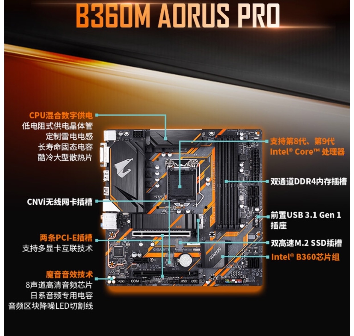 5000元组装性能小钢炮,3000元电脑小钢炮怎么配