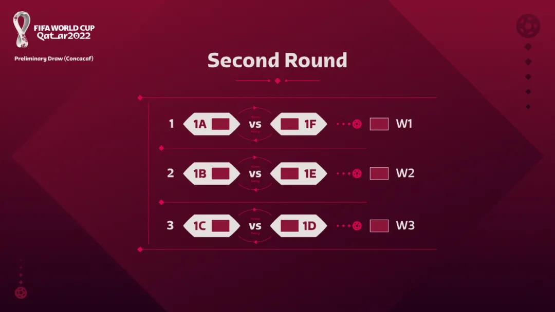 俄罗斯世预赛希丁克,希丁克日韩世界杯