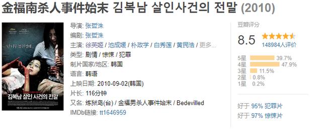 韩国五部必看的电影,五部生猛炸裂的韩国枪战动作电影