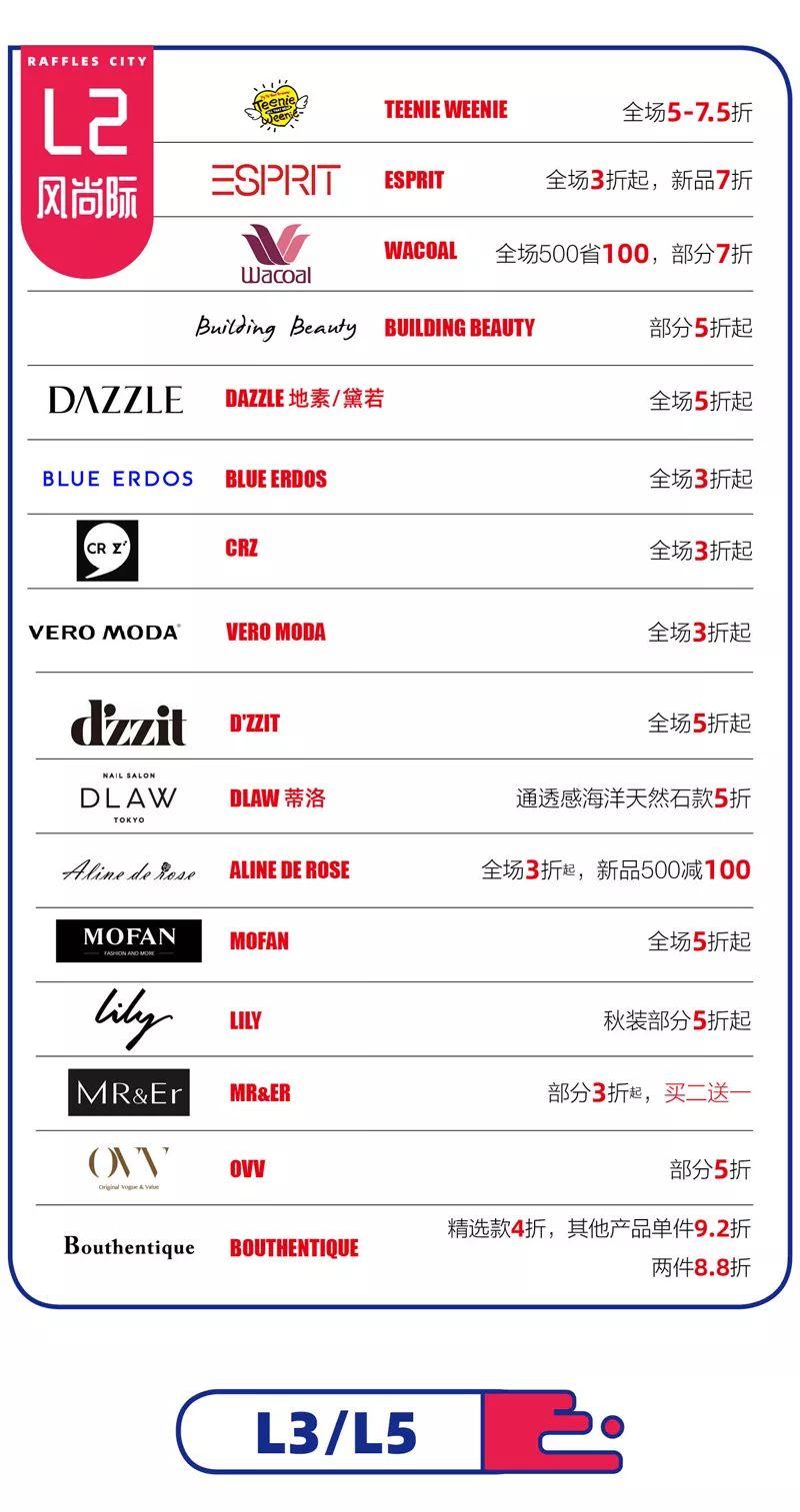 来福士9月6号开业优惠,来福士购物指南