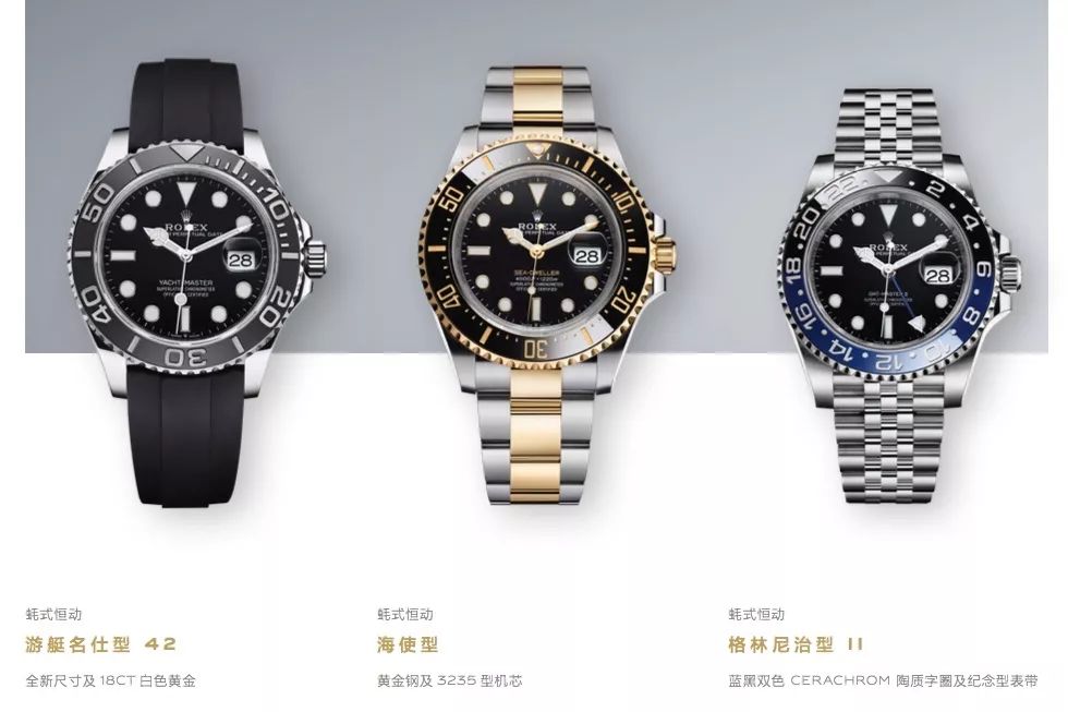 劳力士百事圈蓝黑,劳力士国米圈什么系列
