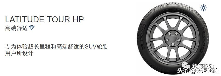 最具性价比的轮胎,最具情怀的米其林轮胎