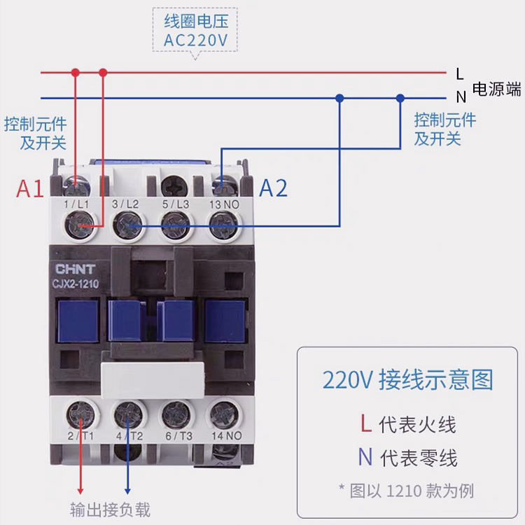 你了解接触器的主线代表什么吗,交流接触器怎么知道是220还是380v