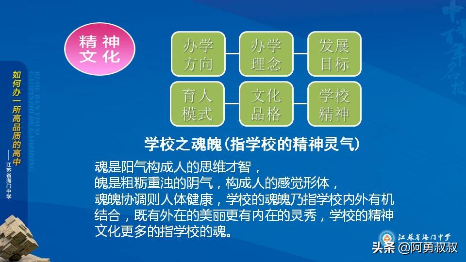 经验分享浙江第一名,海门中学高考985和211升学率