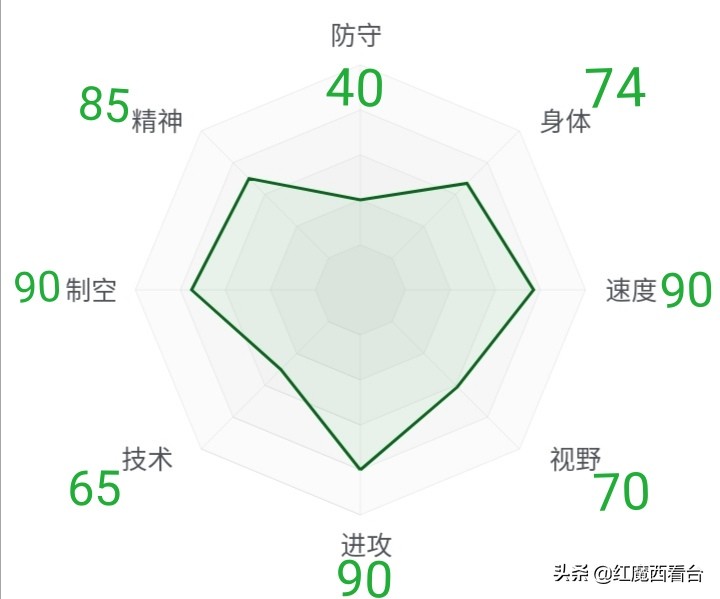埃尔林哈兰德哪个国家队,埃尔林哈兰德进球集锦