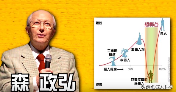 为什么有些人害怕小丑,为什么有些人怕小丑