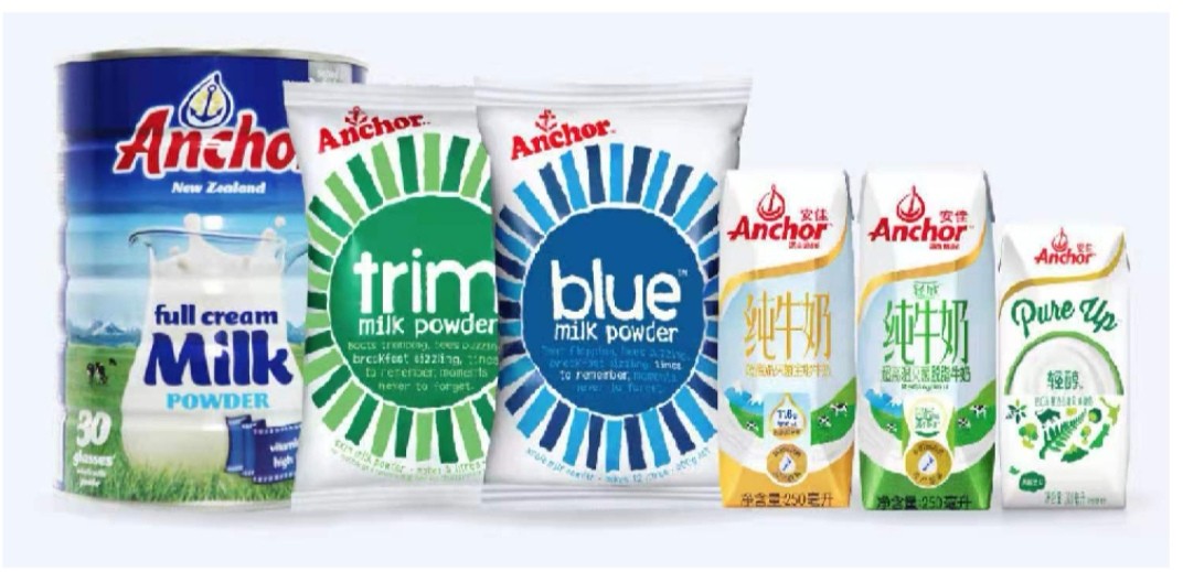 新政奏效恒天然2020财报逆势飞扬,逆势飞扬势不可挡