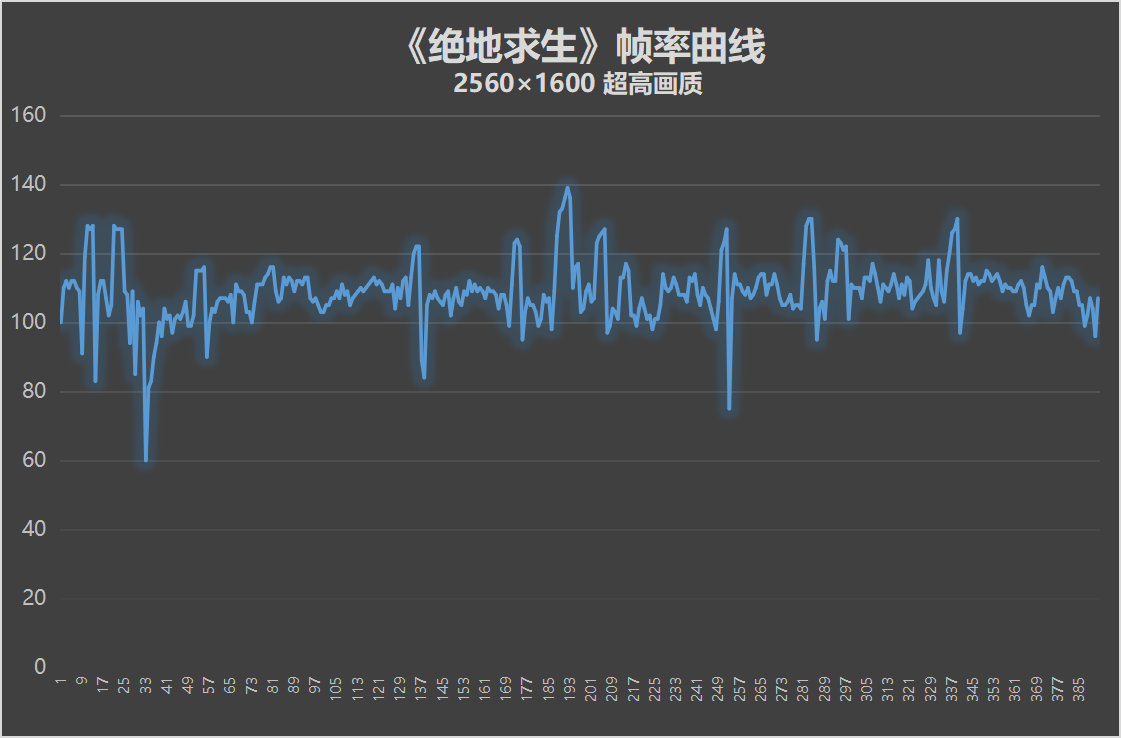 联想拯救者笔记本r9000p评测,联想拯救者笔记本r9000p开箱