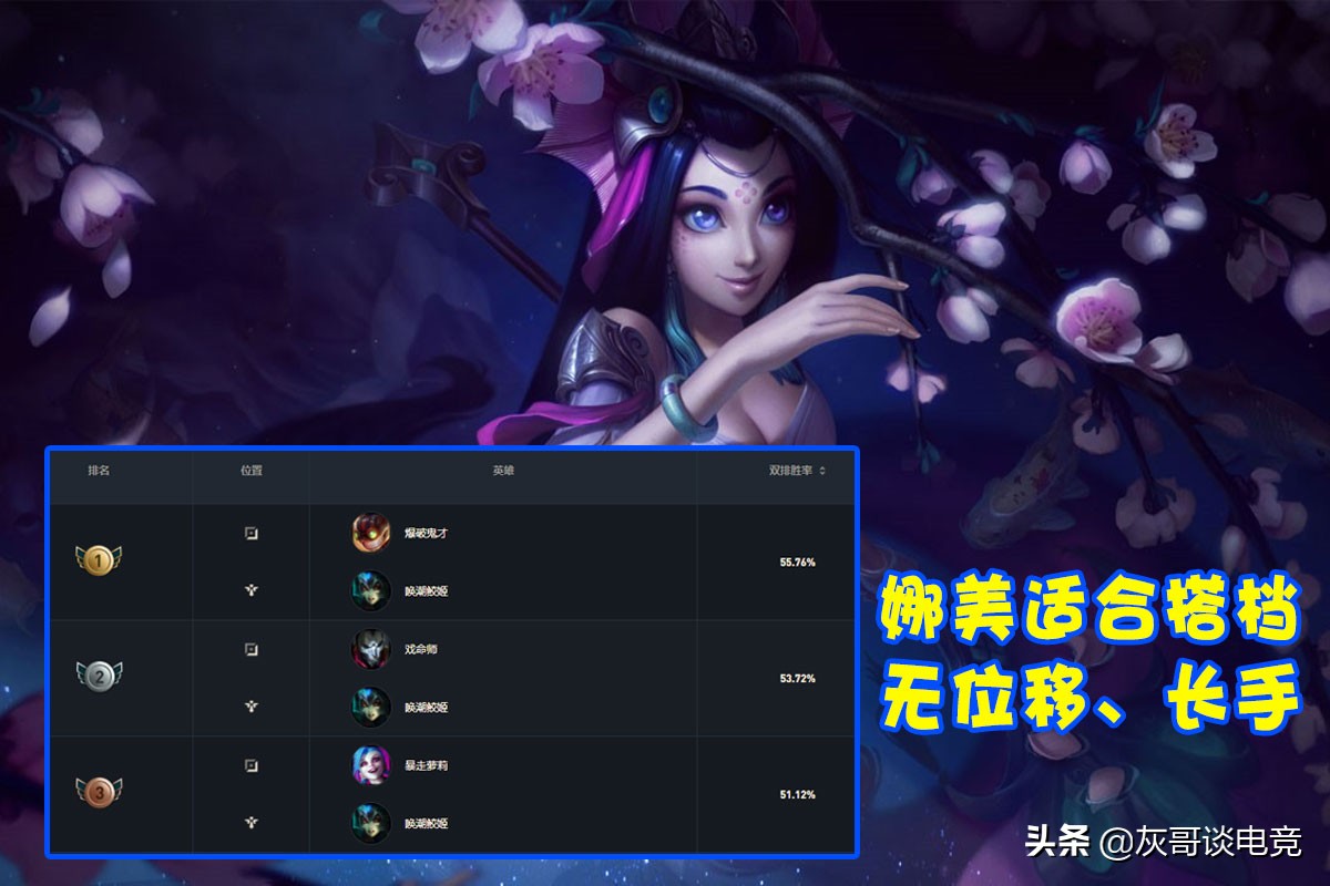 tesvsjdg第一局娜美和卢锡安,英雄联盟软辅娜美精彩镜头