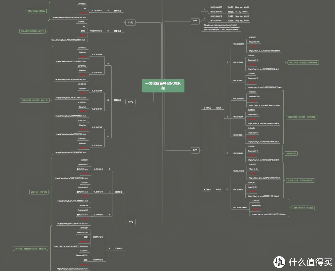 一文读懂英特尔nuc系列迷你电脑,英特尔nucx15笔记本电脑i7-11800h