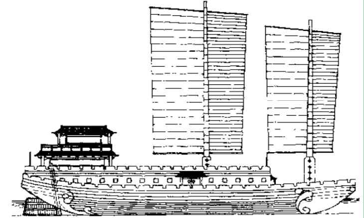 不仅有撞击和火攻,还有炮车和“水雷”,三国水战远比想象的精彩