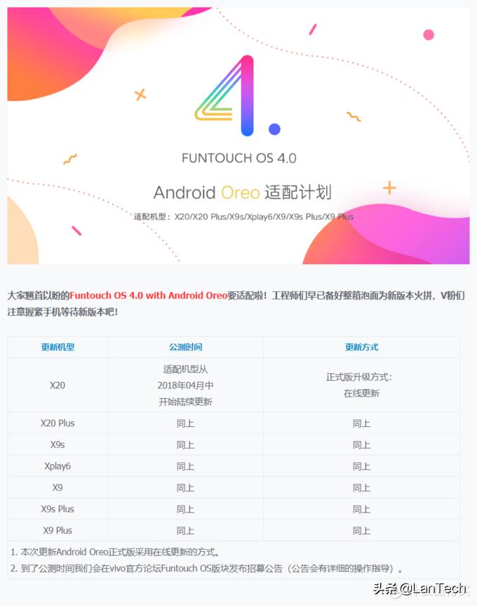 你现在用的手机是代工的还是原厂？详解国内TOP10厂商那些事